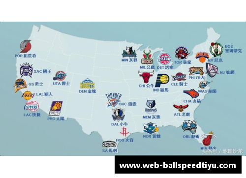 美国NBA球队未来的战术和阵容规划